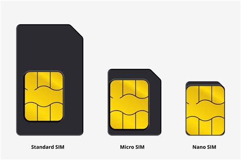 do new smart phones come with a sim card|are sim cards interchangeable.